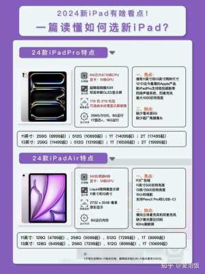 ipace配置参数-图1 ipace配置参数-图1