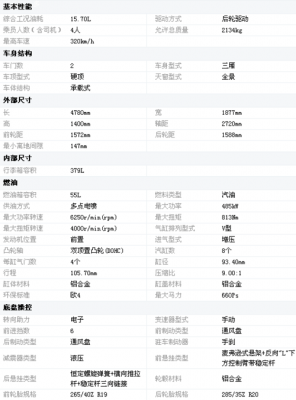 福特野马顶配配置表-图3 福特野马顶配配置表-图3