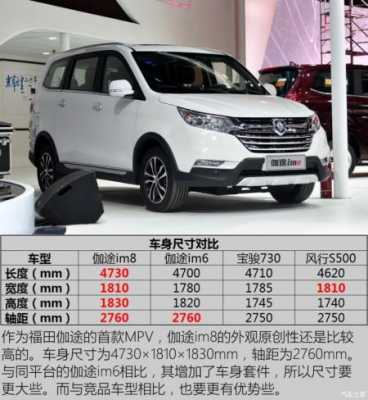 北京伽途汽车配置-图2 北京伽途汽车配置-图2