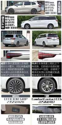 gl8配置比较-图2 gl8配置比较-图2