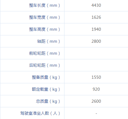 开瑞悠悠面包车配置-图3 开瑞悠悠面包车配置-图3