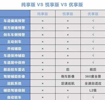 天籁至尊配置-图2 天籁至尊配置-图2