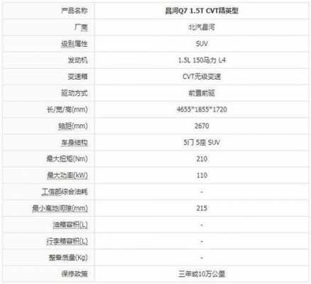 北汽v3配置-图1 北汽v3配置-图1