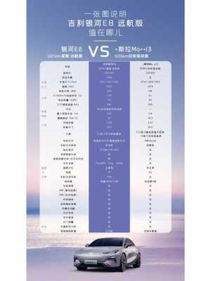特斯拉配置x-图2 特斯拉配置x-图2