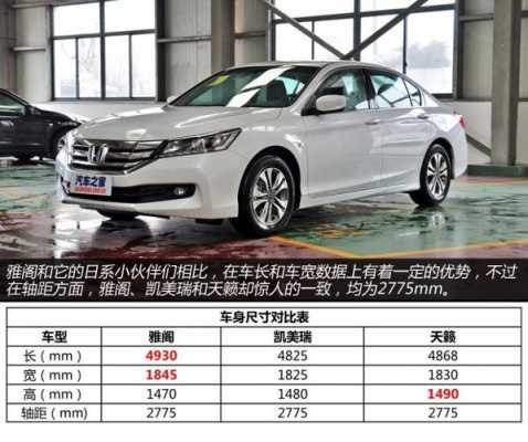 2014代雅阁参数配置-图2 2014代雅阁参数配置-图2