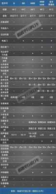 配置一定平行吗-图1 配置一定平行吗-图1