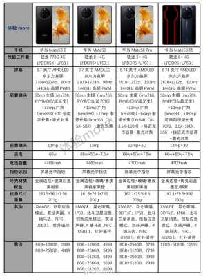 4gjsq配置下载-图3 4gjsq配置下载-图3