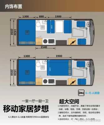 江铃考斯特房车配置-图2 江铃考斯特房车配置-图2