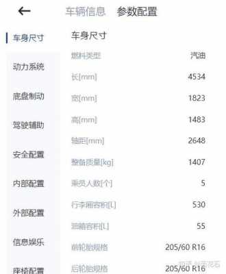 经典和新福克斯参数配置-图2 经典和新福克斯参数配置-图2