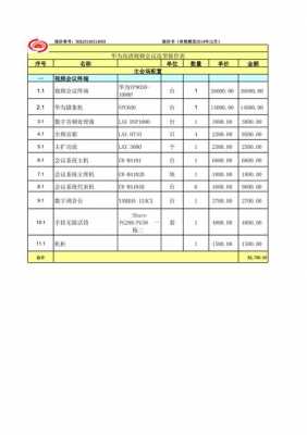 配置报价表-图3 配置报价表-图3