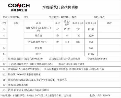 配置报价表-图1 配置报价表-图1