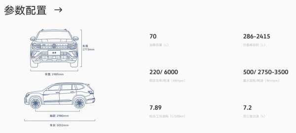 途昂两驱配置参数-图2 途昂两驱配置参数-图2