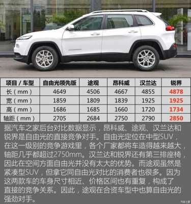 菲克自由光配置参数-图1 菲克自由光配置参数-图1