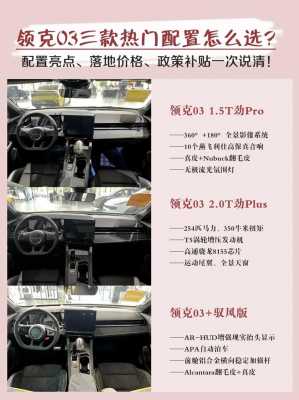 领克03各种配置-图2 领克03各种配置-图2