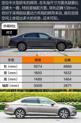 辉昂选哪个配置-图1 辉昂选哪个配置-图1