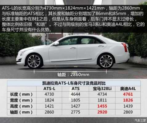 atsl领先版有哪些配置-图1 atsl领先版有哪些配置-图1