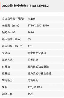 长安新奔奔配置参数-图1 长安新奔奔配置参数-图1