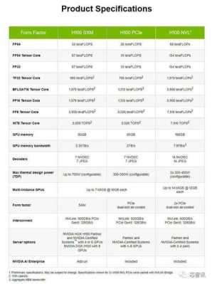 h10配置-图1 h10配置-图1