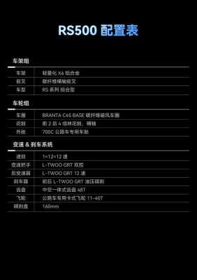 配置再出-图1 配置再出-图1