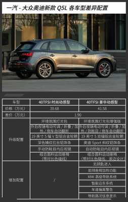 奥迪q52016款配置