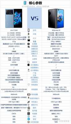x2配置-图3 x2配置-图3