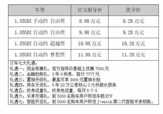 嘉悦x7配置