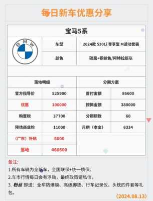 宝马530l配置
