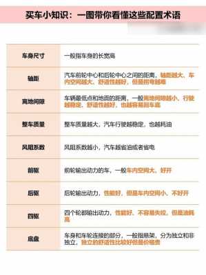 怎么去区分汽车的配置-图1 怎么去区分汽车的配置-图1