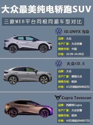 大众电动汽车配置-图2 大众电动汽车配置-图2