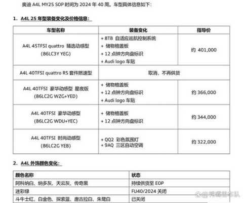 a42.0t配置-图3 a42.0t配置-图3