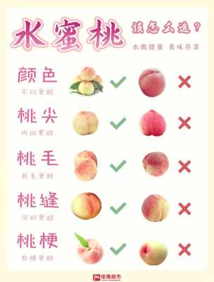 4蜜桃配置-图1 4蜜桃配置-图1