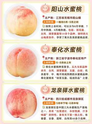 4蜜桃配置-图3 4蜜桃配置-图3