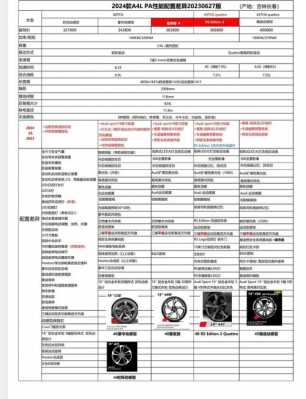 奥迪配置代码表-图1 奥迪配置代码表-图1