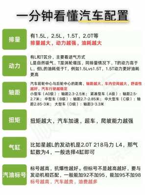 老车配置要求-图1 老车配置要求-图1