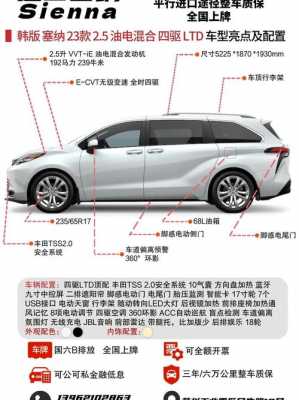 丰田塞纳配置介绍-图2 丰田塞纳配置介绍-图2