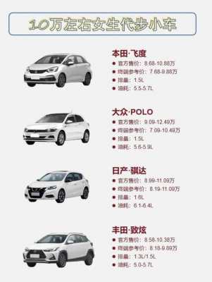 新款飞度配置怎么选-图1 新款飞度配置怎么选-图1
