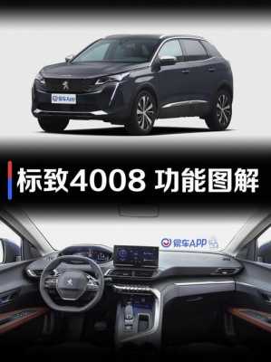 东风标致4008基本配置-图3 东风标致4008基本配置-图3