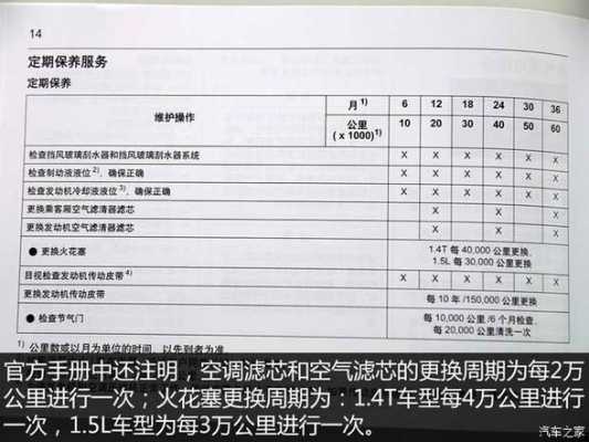 2015别克英朗配置参数-图2 2015别克英朗配置参数-图2