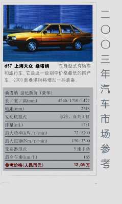 桑塔纳参数与配置-图3 桑塔纳参数与配置-图3