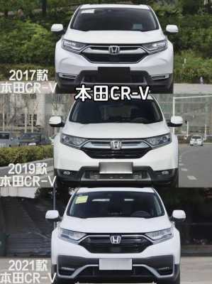 新crv混动配置-图1 新crv混动配置-图1