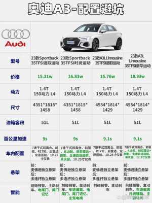 奥迪a3配置是什么
