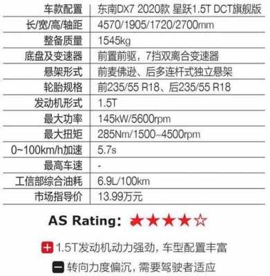 东南汽车配置表-图3 东南汽车配置表-图3