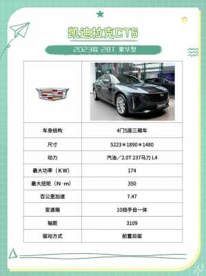 ct6配置-图1 ct6配置-图1
