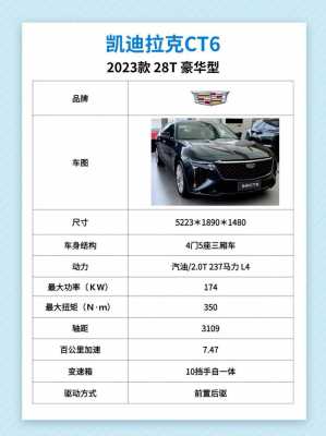 ct6配置-图3 ct6配置-图3