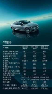 2017款eq的配置表图片
