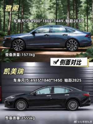 雅阁和凯美瑞对比参数配置