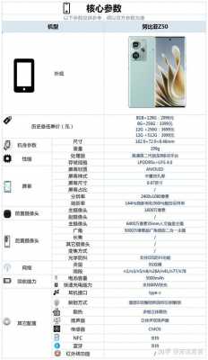 配置50%-图3 配置50%-图3