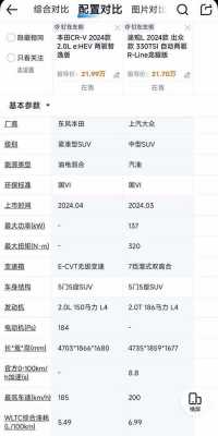 途观柴油配置-图2 途观柴油配置-图2