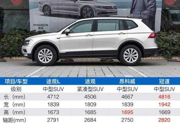 途观柴油配置-图1 途观柴油配置-图1