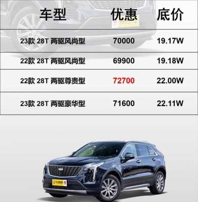 凯迪拉克xt4配置-图3 凯迪拉克xt4配置-图3